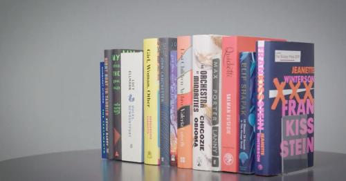 The Booker Prize 2019 Longlist